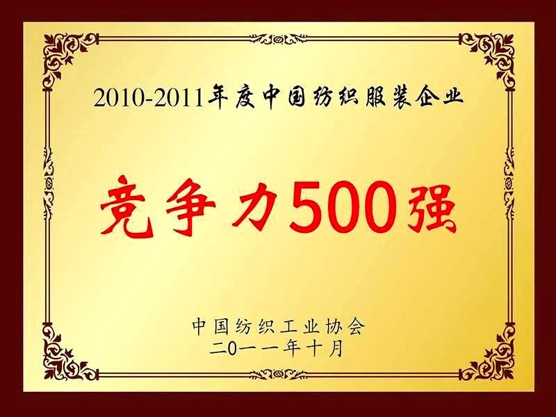 竞争力500强